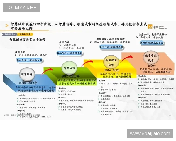 探索rmeeting华润：数字化转型与企业创新的完美结合